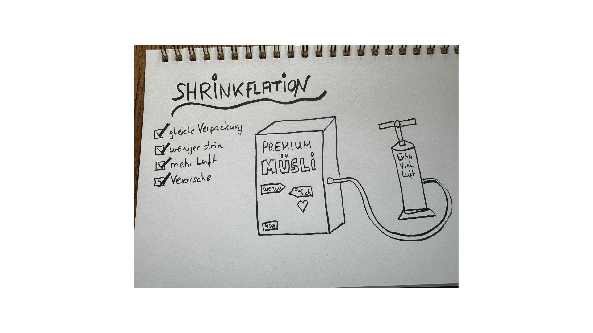 Shrinkflation – oder wie uns Verpackungen gaslighten